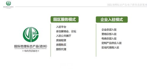 德州線上線下一體化地標之都產業園區 賦能小特產，撬動富民大生意