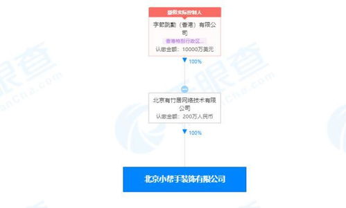 字節(jié)關(guān)聯(lián)公司全資入股北京小幫手,后者經(jīng)營范圍含產(chǎn)品設(shè)計(jì)等
