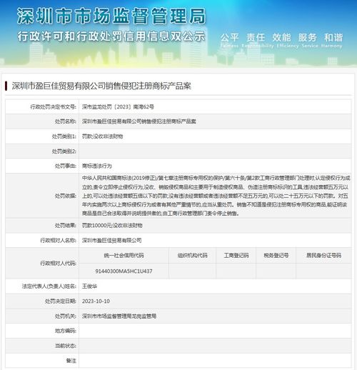 深圳市盈巨佳貿(mào)易銷售侵犯注冊商標產(chǎn)品案